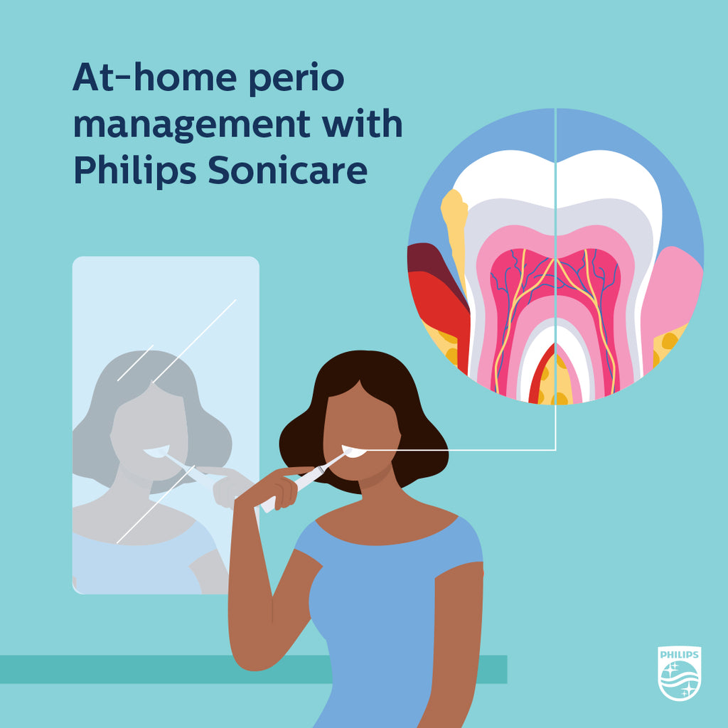 Meet our Dental Bestie: Philips Oral Healthcare
